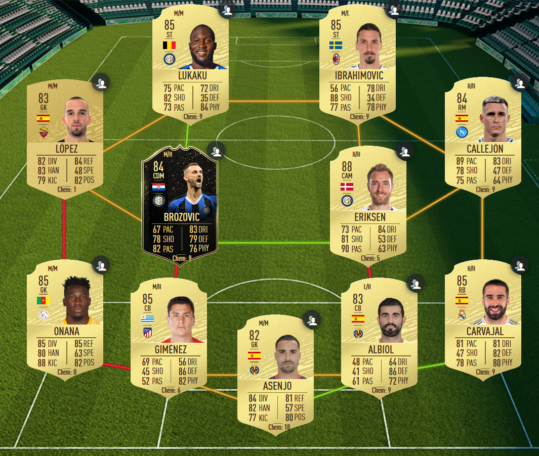 Fifa Saul Totssf Sbc Requirements Tots Fifaultimateteam It Uk