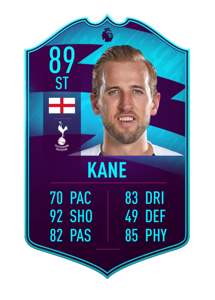 FIFA 21 POTM October Tracker Premier League Contenders And