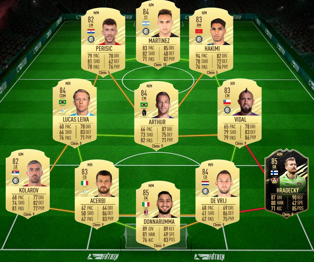 Fifa Felipe Anderson Rttf Sbc Announced Requirements And