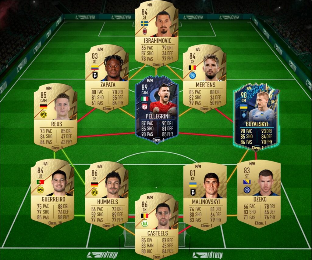 FIFA 22 SBC Gianluca Caprari TOTS Serie A Cheapest Solutions And