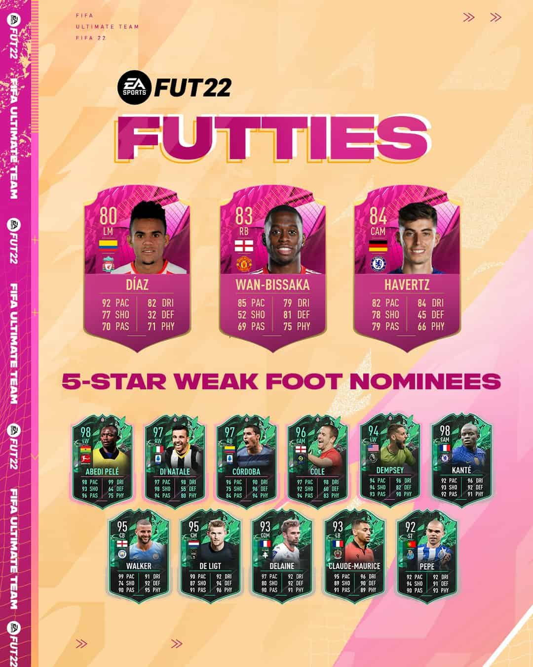 FIFA 22 FUTTIES Diaz Havertz And Wan Bissaka 5 Star Weak Foot Nominees