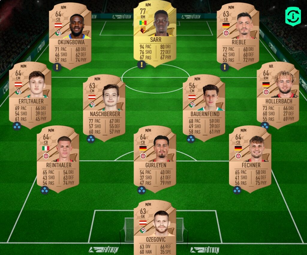 FIFA 23 Early Access Challenge 2 SBC Cheapest Solutions