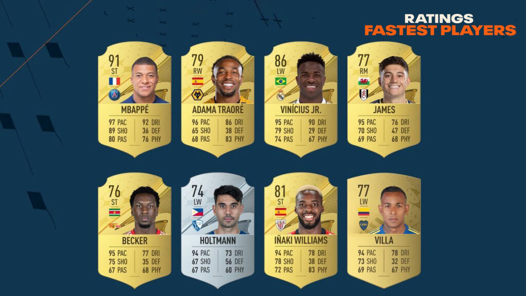 Fifa Ratings Fastest Players In Fut Fifaultimateteam It Uk