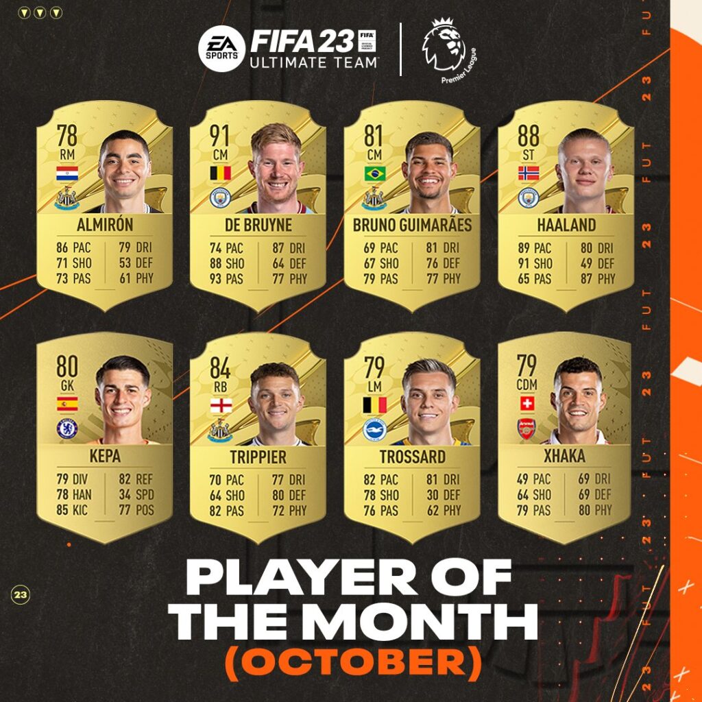 Fifa Potm October Premier League Nominees How To Vote Player Of