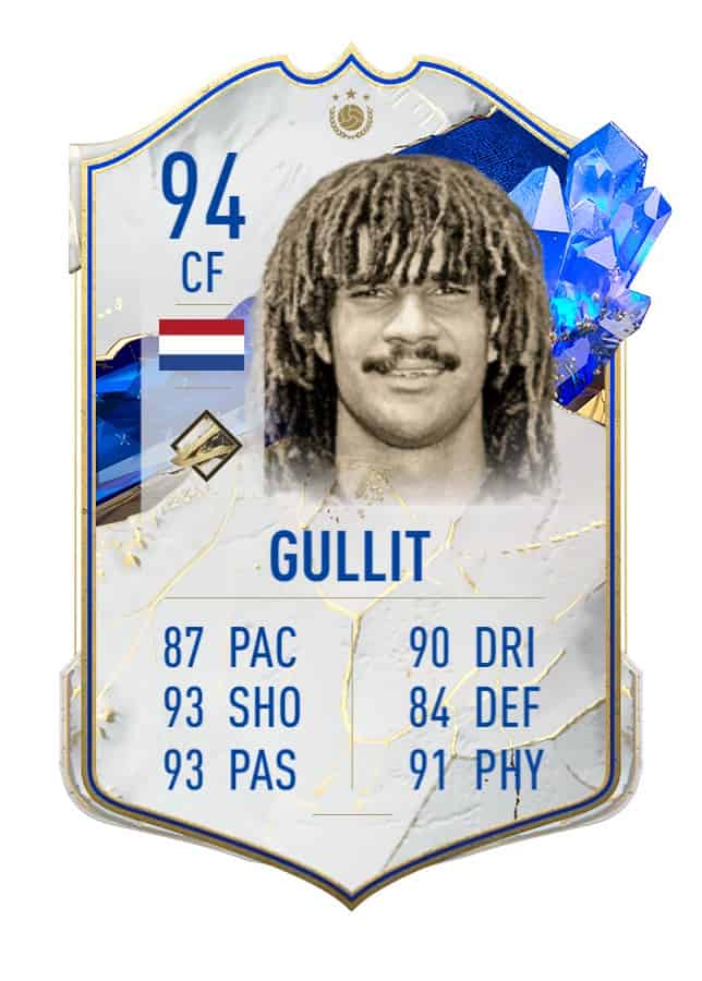 FIFA 23 TOTY ICONs Official Full List And Release Date