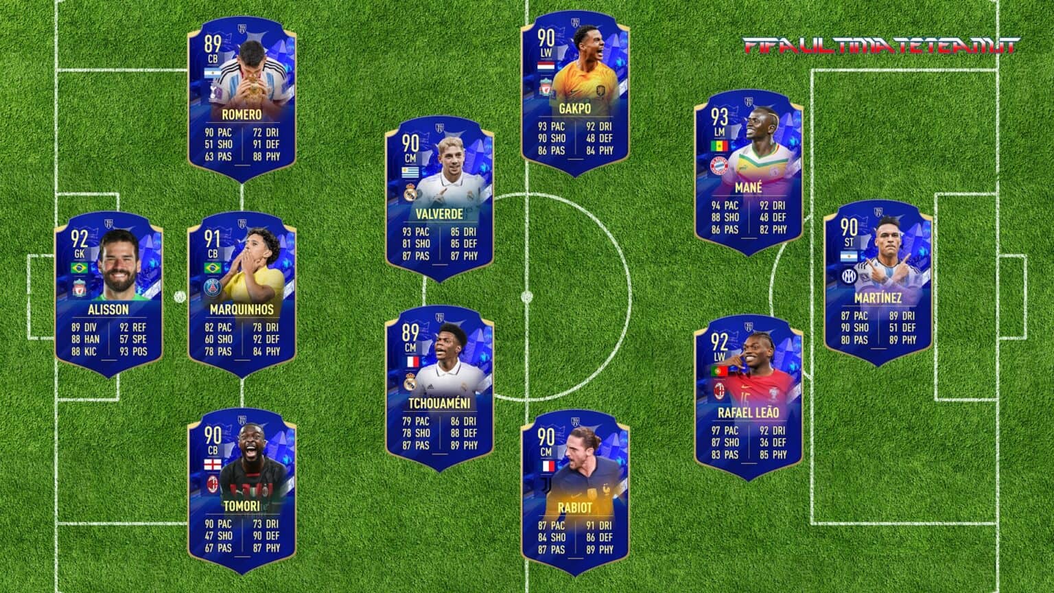 FIFA 23 TOTY Honourable Mentions Predictions with Gakpo Leao and Mané