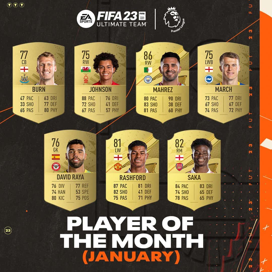 FIFA 23 POTM January Premier League Nominees How To Vote Player Of