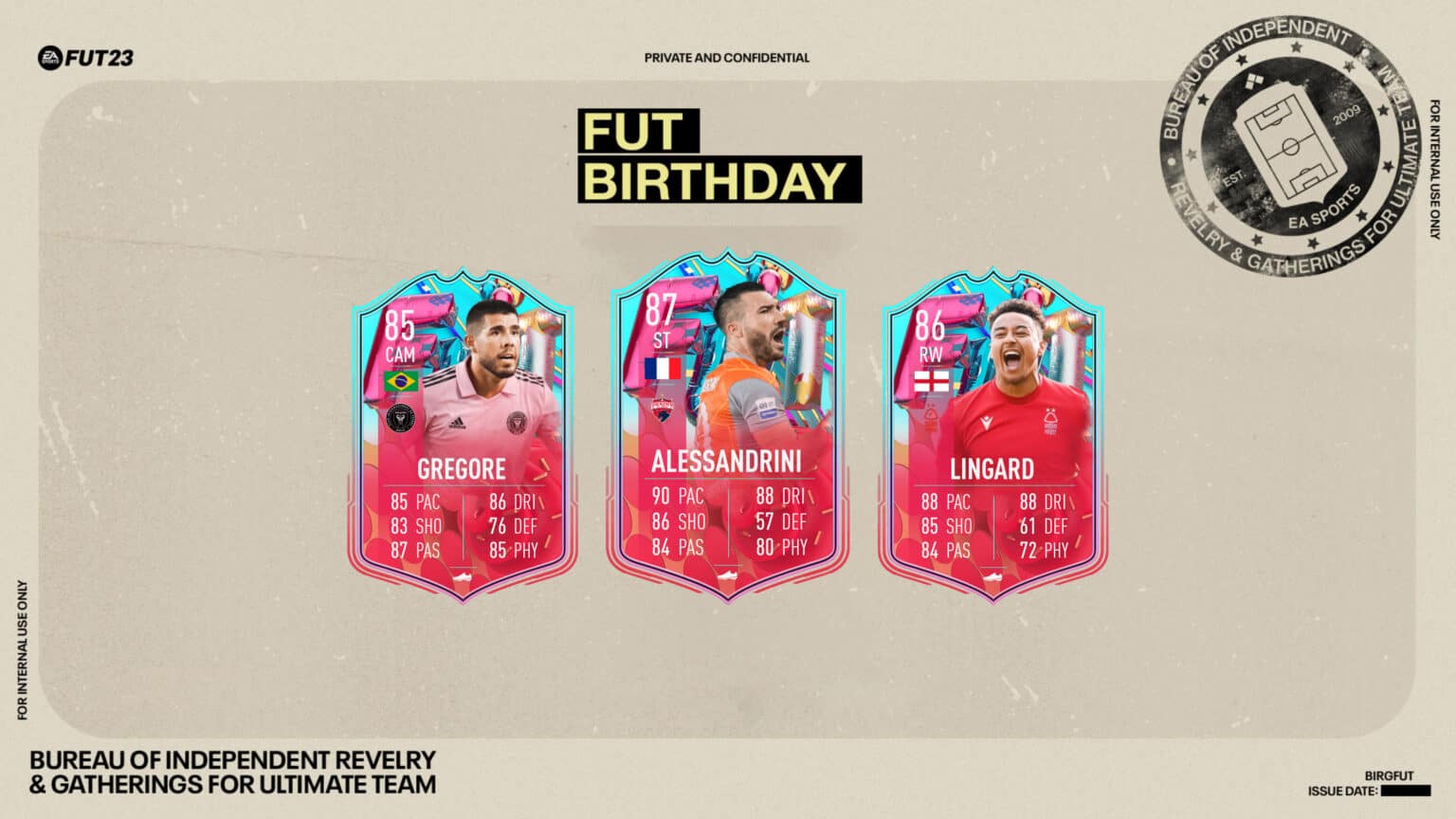 FIFA 23 FUT Birthday Swaps Tokens Tracker And Best Rewards Combinations