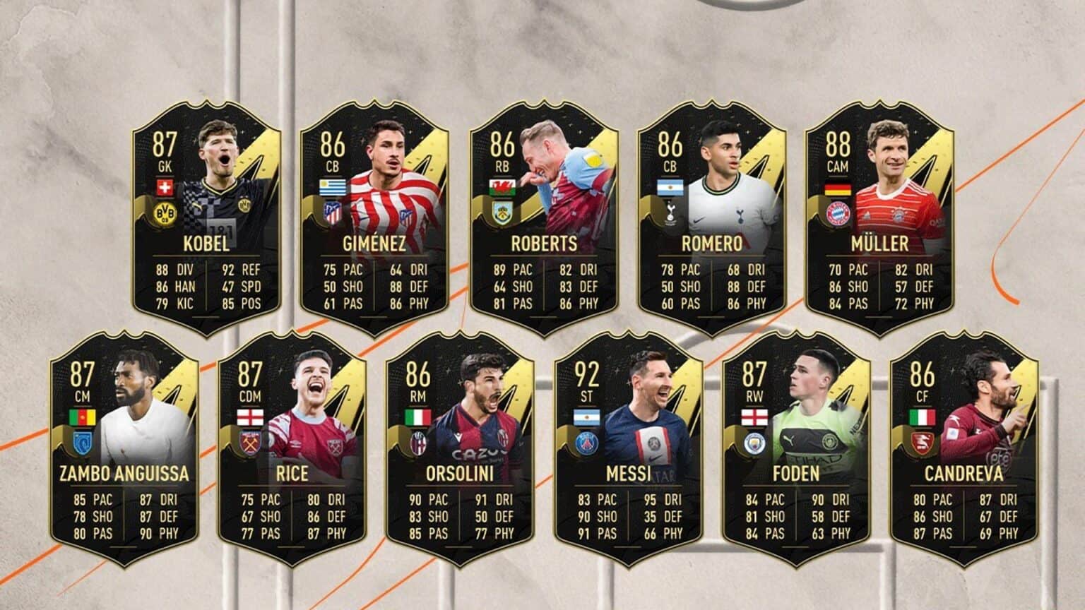 Fifa Totw Release And Leaks Team Of The Week Leaked