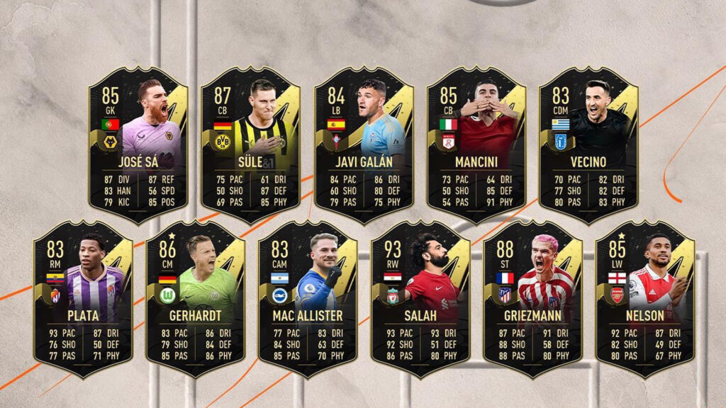 Fifa Totw Release And Leaks Team Of The Week Leaked