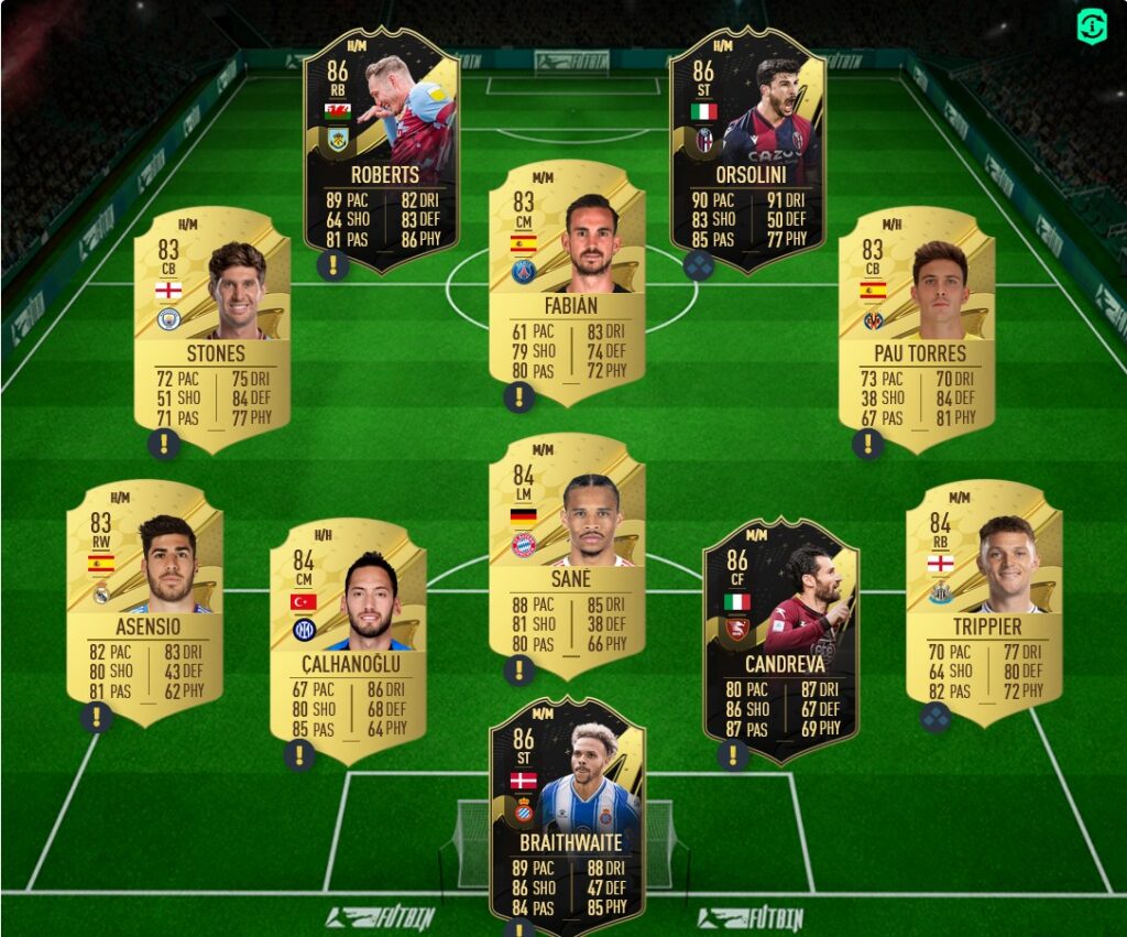 FIFA 23 SBC Memphis Depay Fantasy FUT Cheapest Solutions And Review