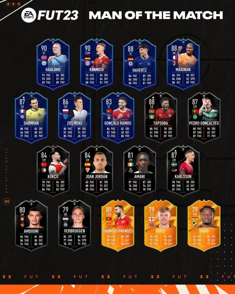 FIFA 23 MOTM Haaland Kimmich And Fernandes UCL UEL And UECL Full