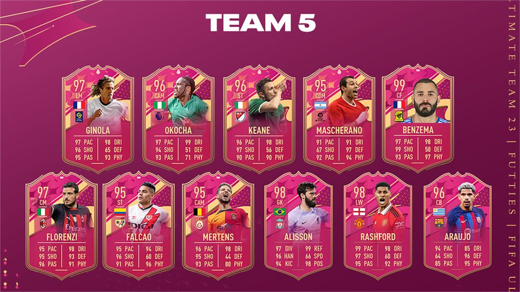 FIFA 23 FUTTIES Heroes Team 5 Release Leaks And Predictions