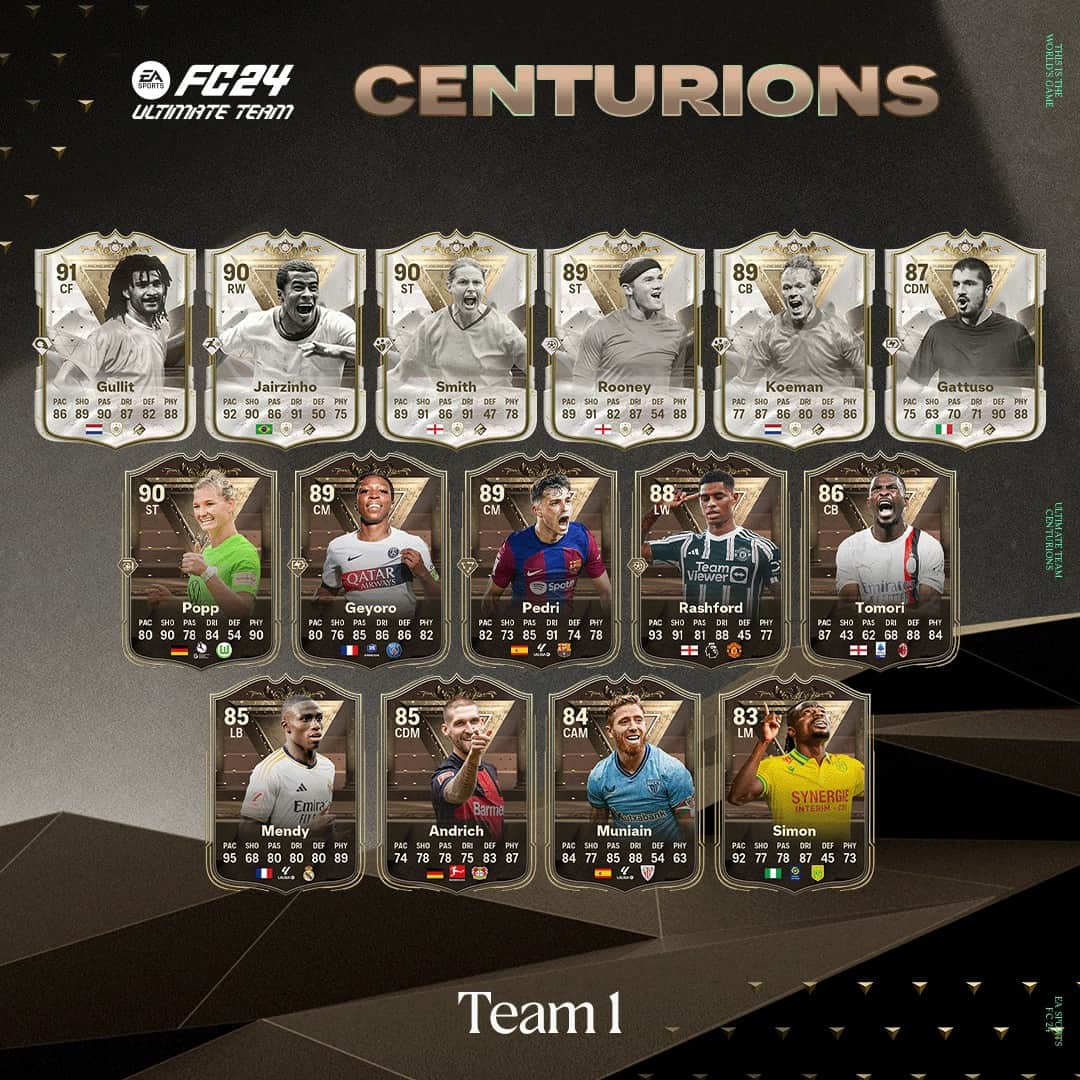 EA FC 24 Centurions Team 1 With Icons Mini Release And Leaks