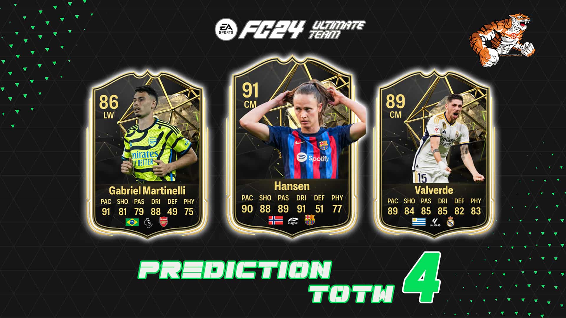 Totw Predictions Fc Featuring Contenders Fourth Team Of The Week