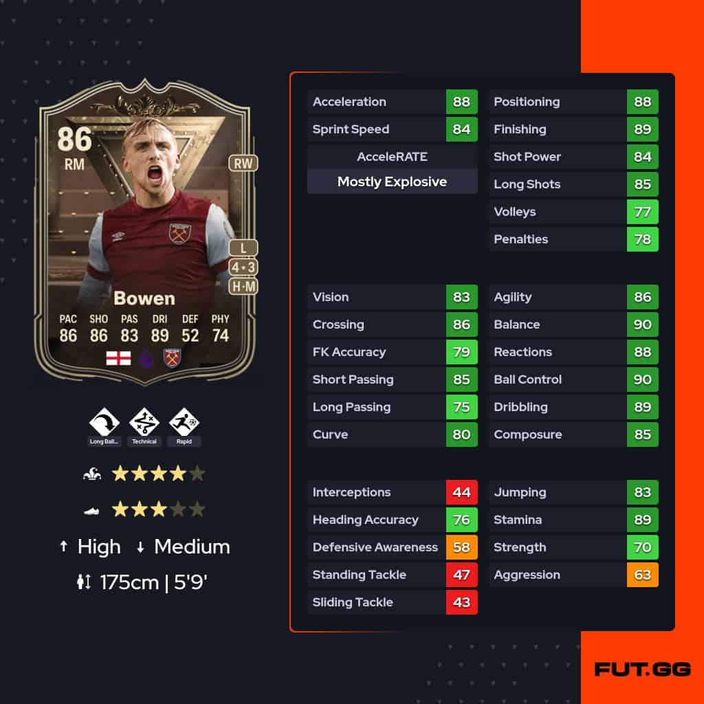 EA FC 24 Jarrod Bowen Centurions Objectives FifaUltimateTeam It UK