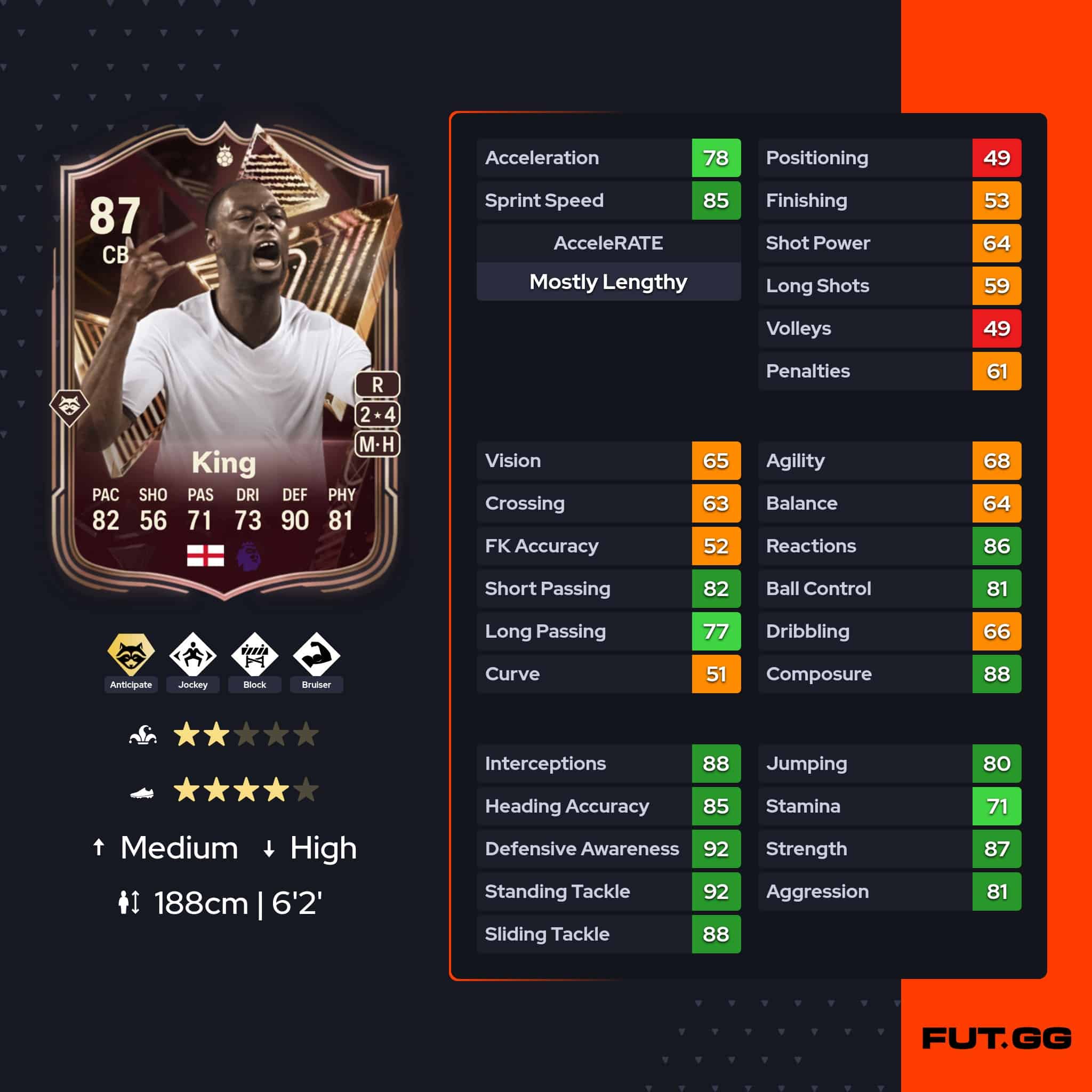 EA FC 24 SBC Ledley King Triple Threat Hero Cheapest Solutions And