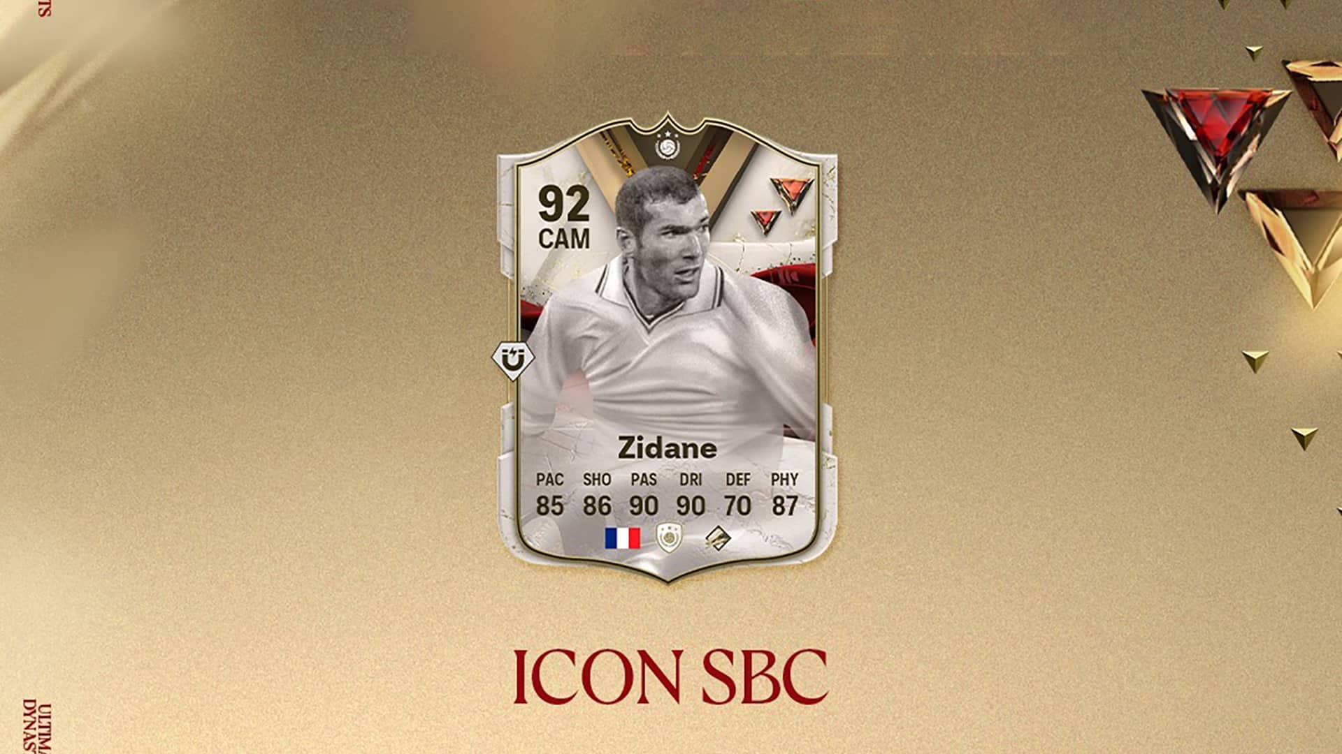 Ea Fc Zinedine Zidane Ultimate Dynasties Icon Sbc Fifaultimateteam