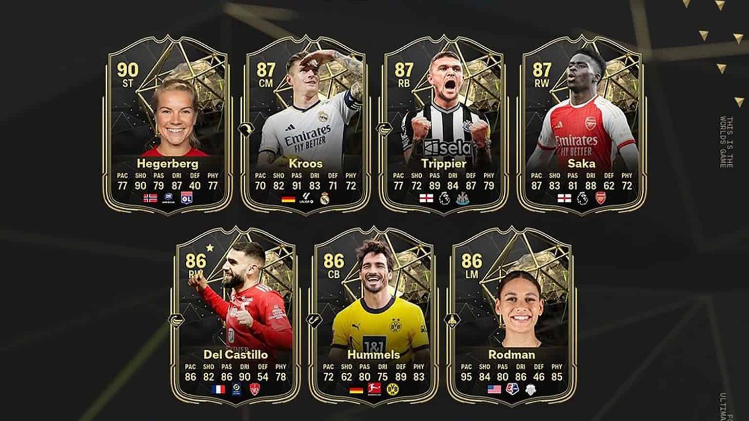 Ea Fc Totw Release And Leaks In Form Team Of The Week Cards List