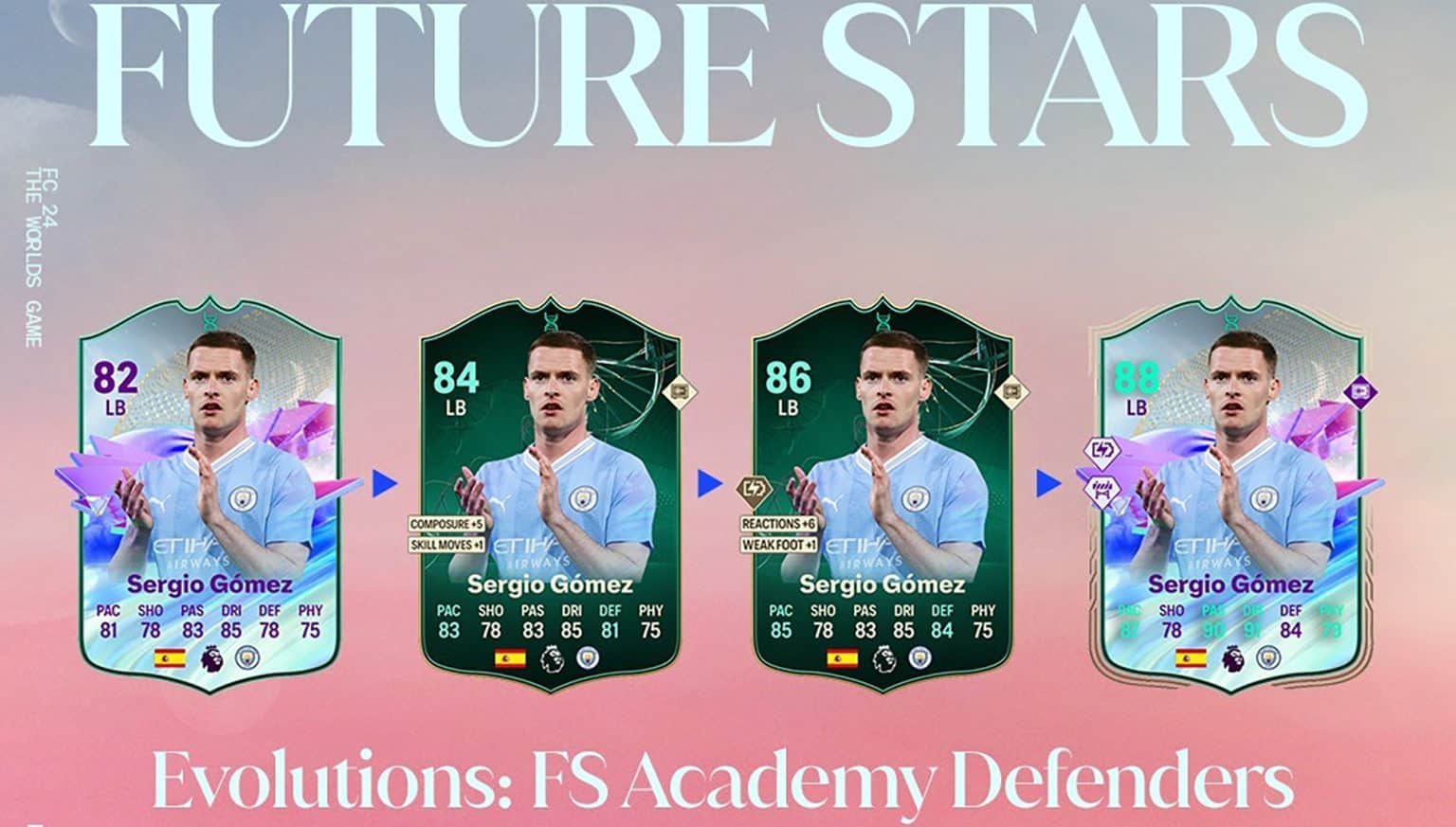 Future Stars Fs Academy Defenders Evolution Fc Guide Best Players