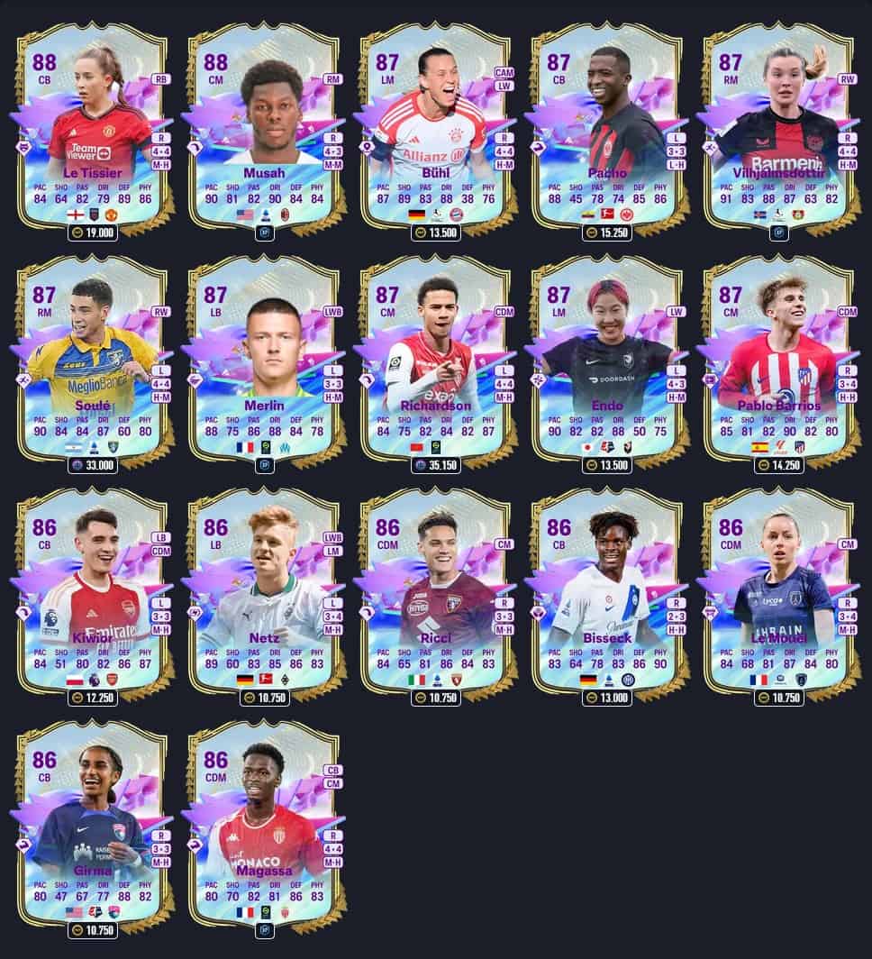 Future Stars Fs Glow Up Evolution Fc Guide Best Players To Evolve