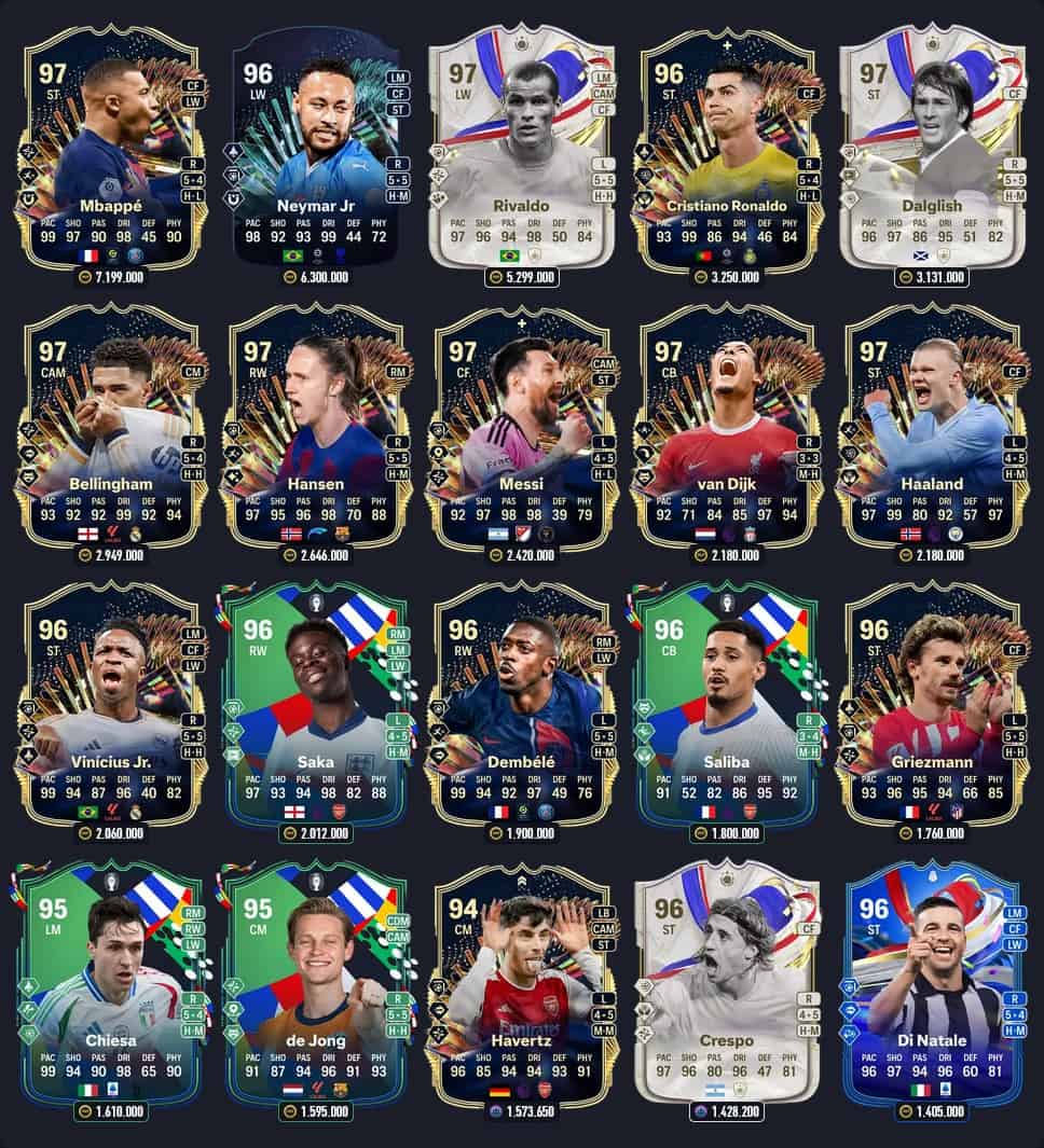 Ea Fc Sbc Tots Ptg Or Gotg Upgrade Top Rewards List And