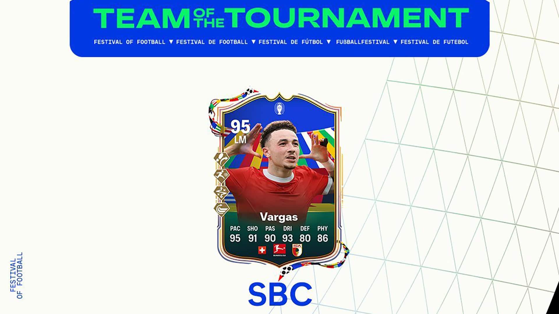 EA FC 24 Ruben Vargas TOTT SBC Solutions For Team Of The Tournament