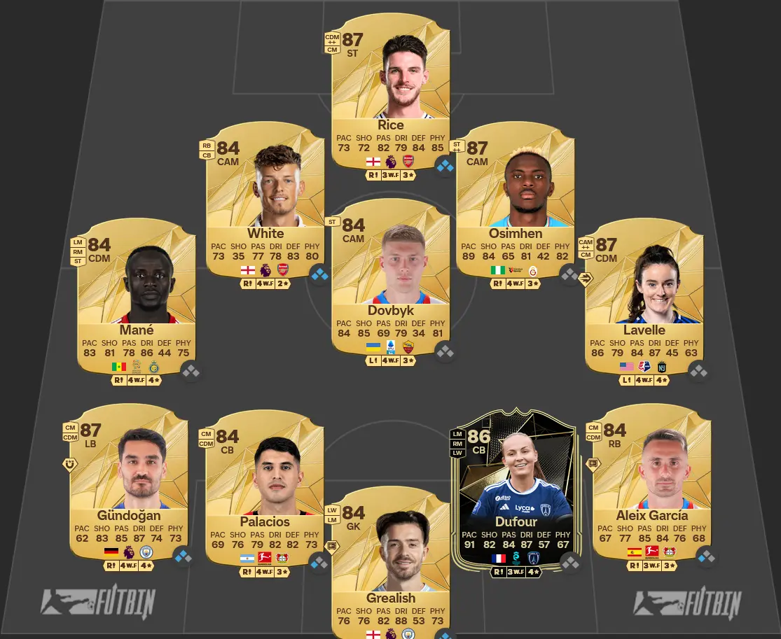 Ea Fc Max Base Hero Upgrade Sbc Best Rewards And Solutions