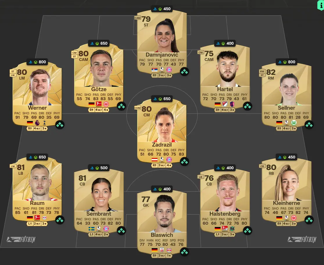 EA FC 25 FC PRO Live Challenge 1 SBC Cheapest Solution