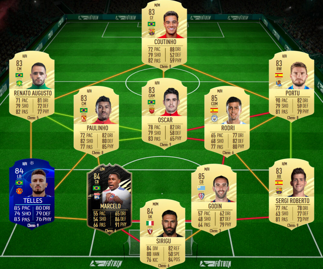 FIFA 21 SBC Cristiano Ronaldo Flashback Era Requisiti E Soluzioni