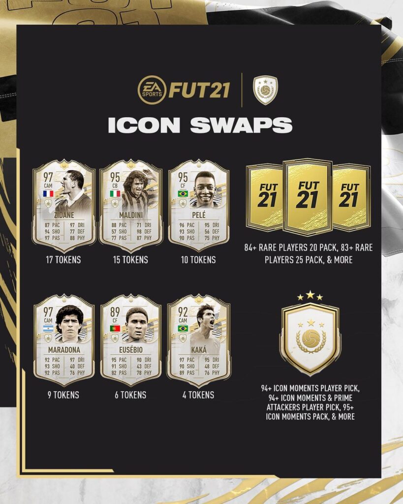 Fifa Icon Swaps Token E Obiettivi Fifaultimateteam It