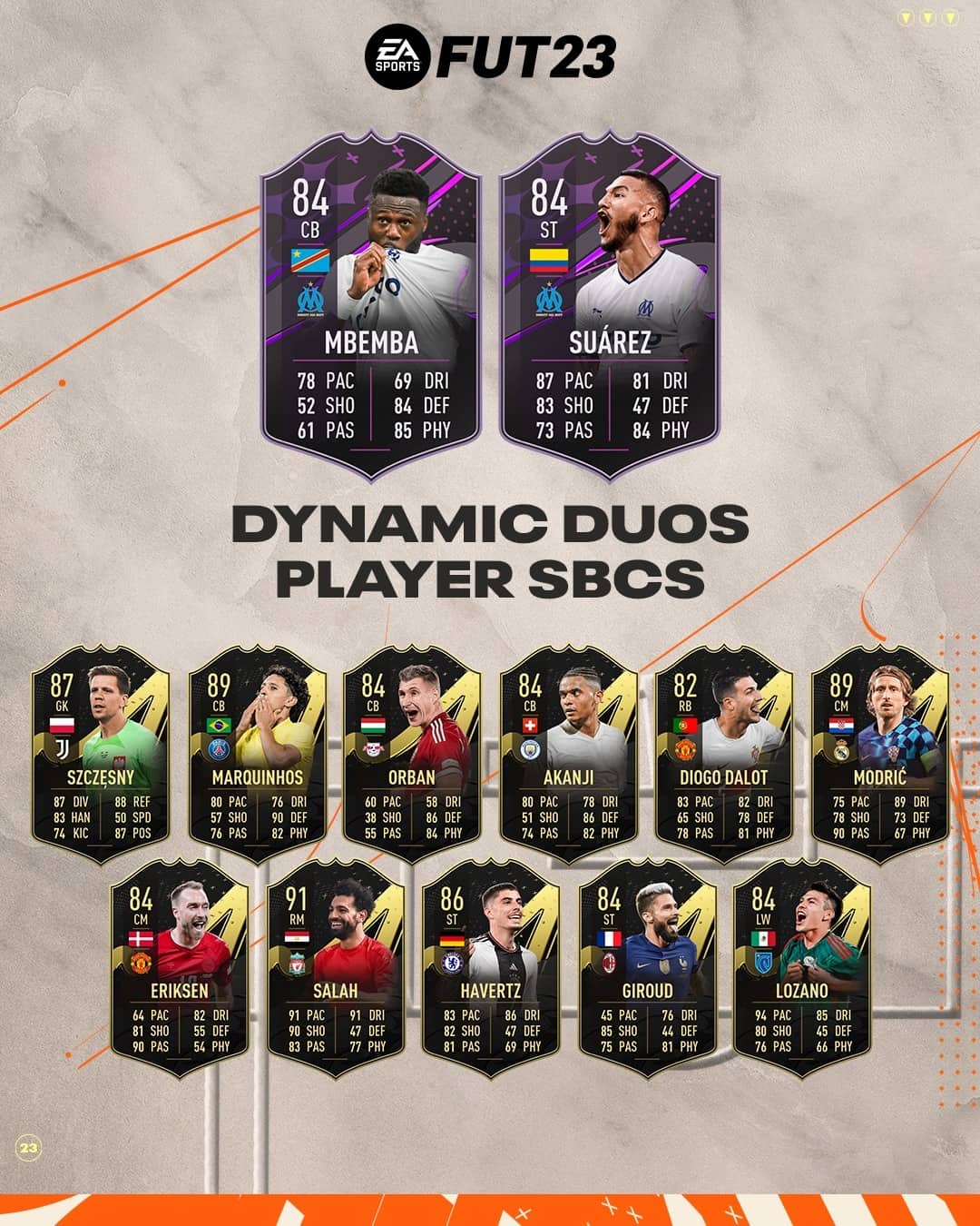 FIFA 23 SBC Suarez E Mbemba Dynamic Duos Annunciate Due Nuove Carte