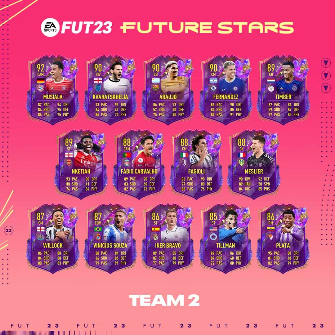 Fifa Team Future Stars Seconda Squadra Stelle Del Futuro