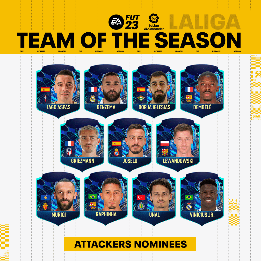 Fifa Vota Il Tots De Laliga Svelata La Lista Ufficiale Dei