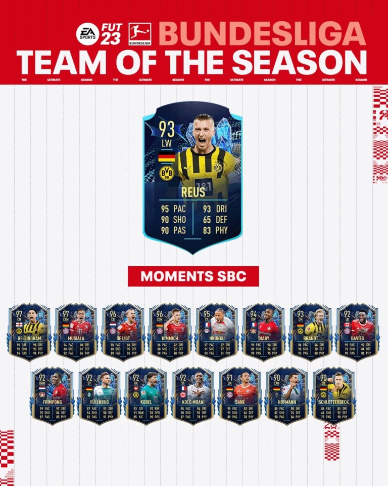 Fifa Sbc Marco Reus Tots Moments Annunciata La Carta Team Of The