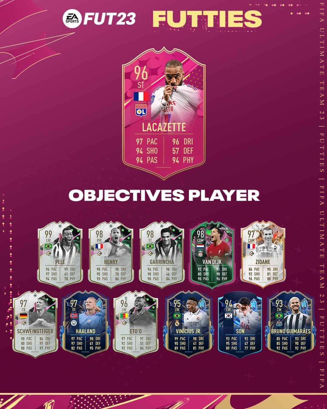 Fifa Obiettivi Coppa Futties Lacazette Bruma Isco E Salisu