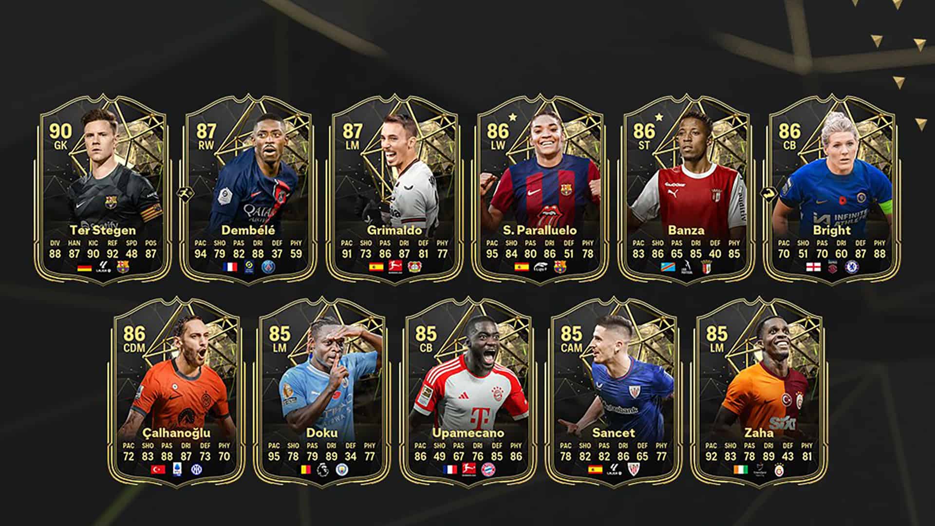 Ea Sports Fc Totw Lista Carte Speciali Squadra Della Settimana