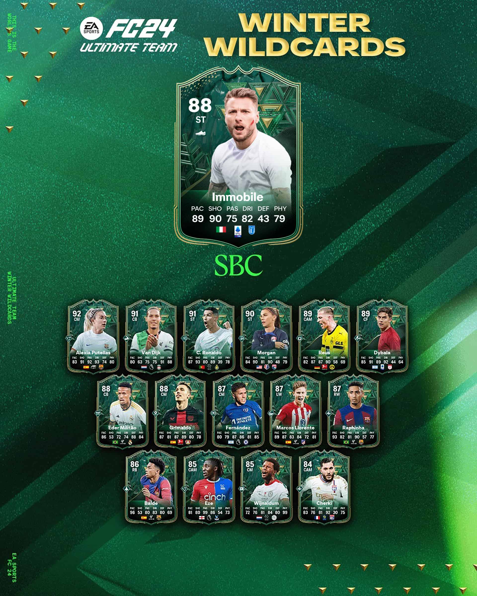 EA Sports FC 24 SBC Ciro Immobile Jolly Invernali Soluzioni Per