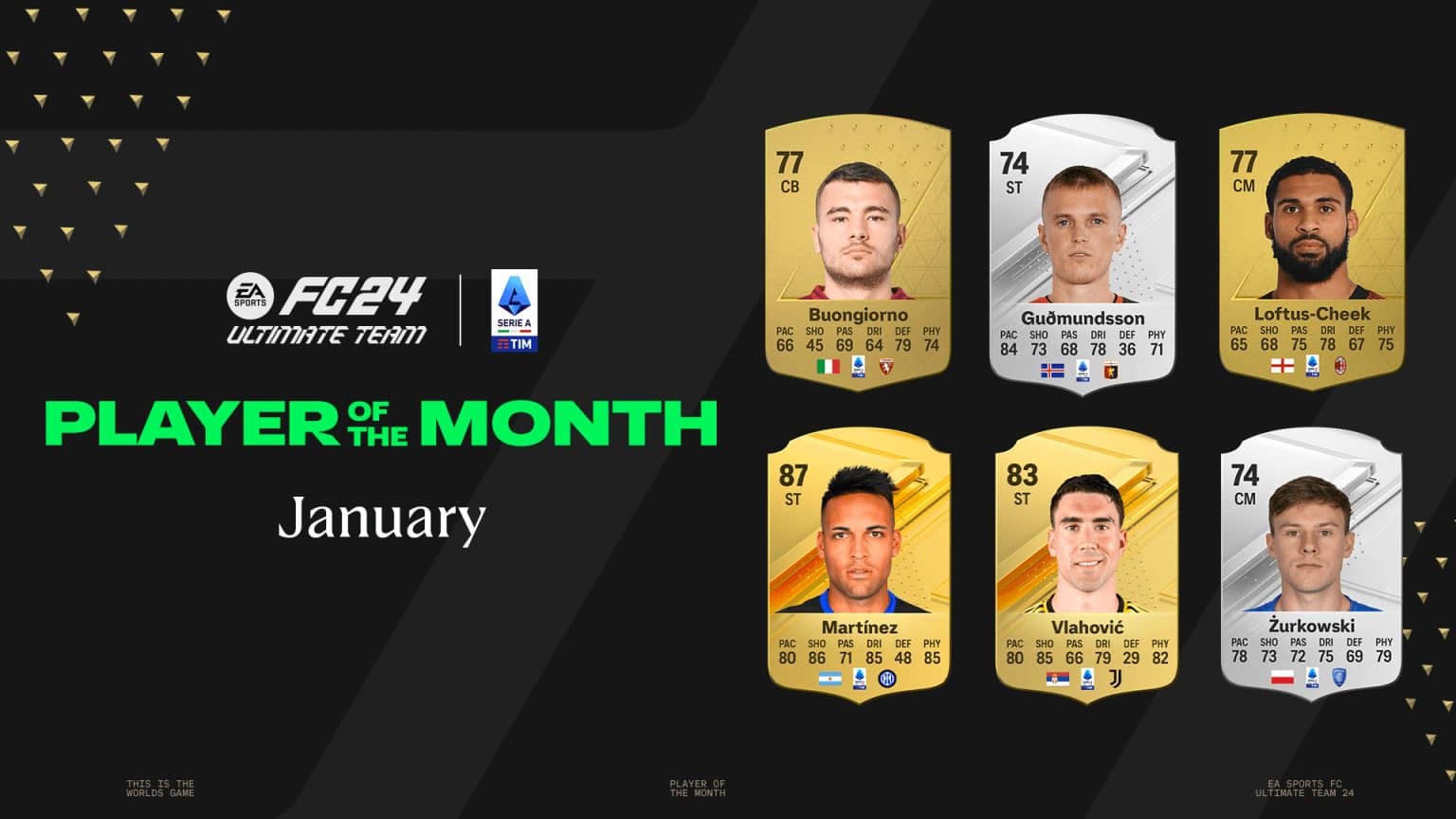 Fifa Nomination Potm Di Ottobre Della Bundesliga Fifaultimateteam It