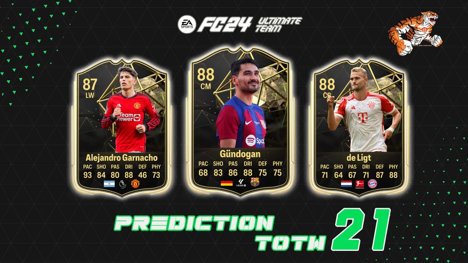 Ea Sports Fc Totw Prediction Candidati Alla Ventunesima Squadra