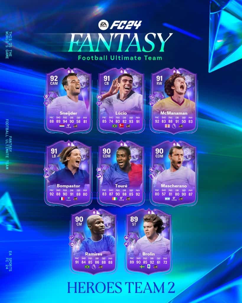 Ea Sports Fc Team Hero Fantasy Lista Carte Speciali Della Seconda