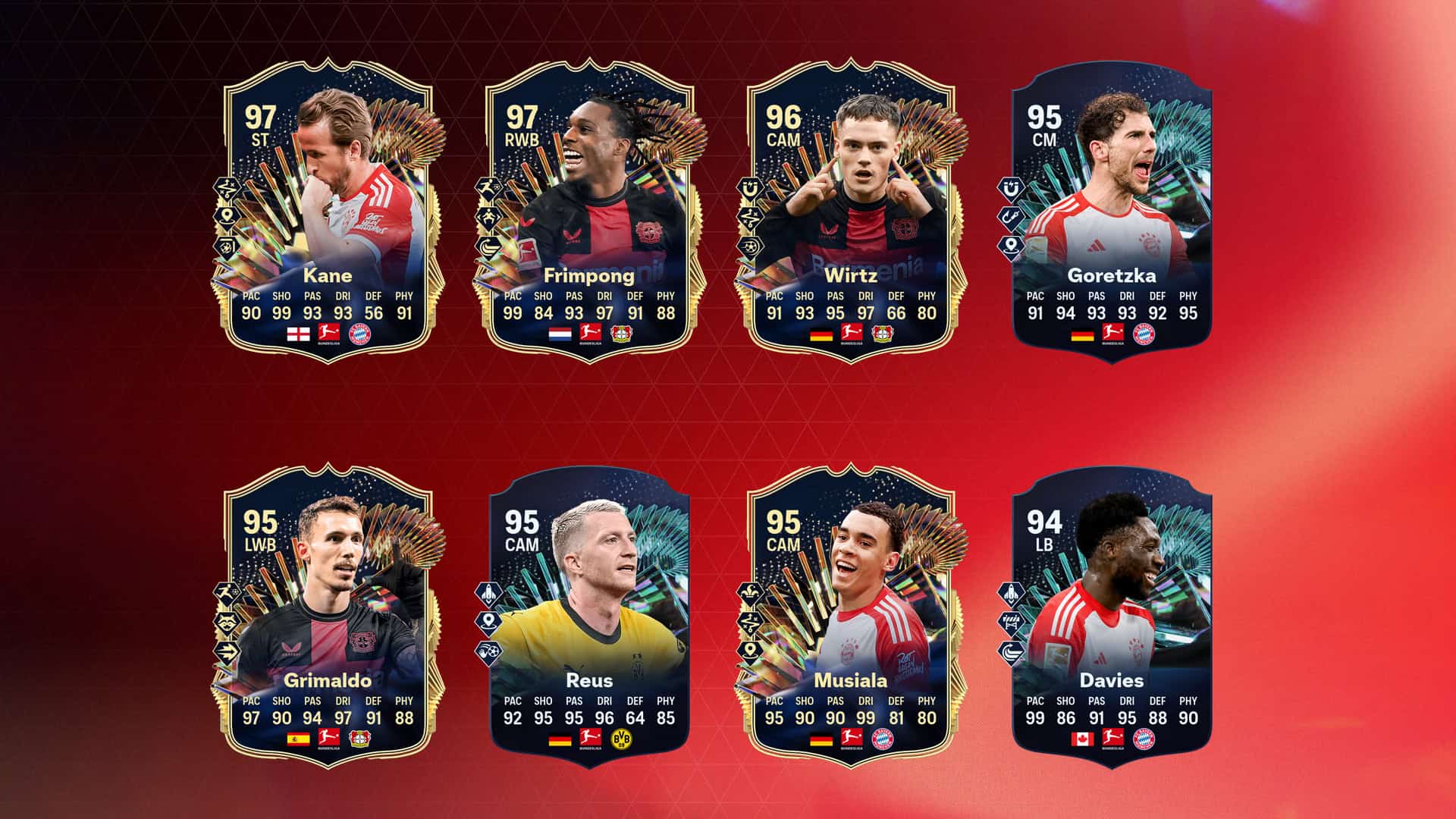 Ea Sports Fc Tots Bundesliga Lista Carte Team Of The Season Del