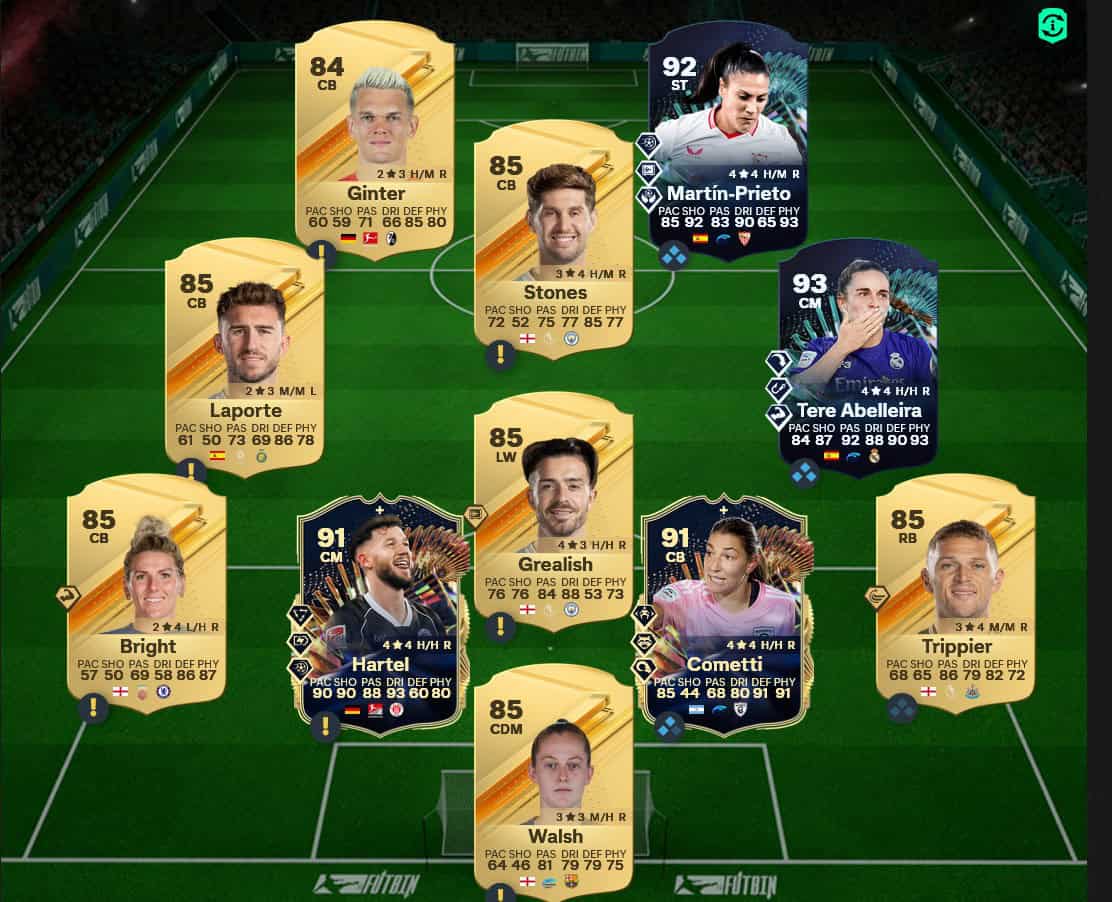 Ea Fc Sbc Jules Kounde Tots Soluzioni E Recensione Fifaultimateteam It