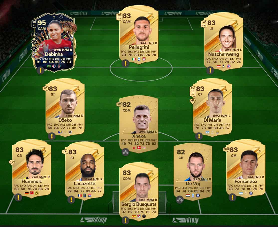 Ea Fc Sbc Konrad Laimer Ptg Soluzioni E Recensione Carta Strada