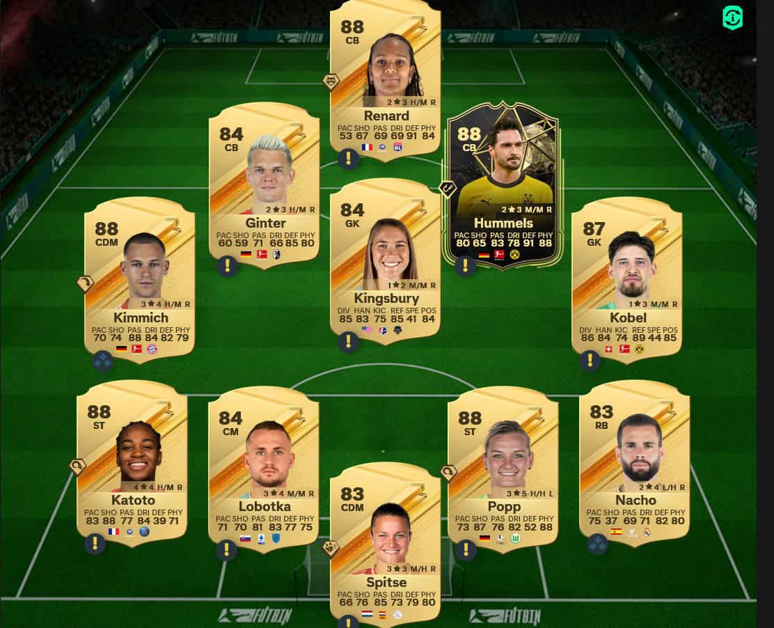 Ea Fc Sbc Luis Diaz Strada Verso La Gloria Soluzioni E Recensione