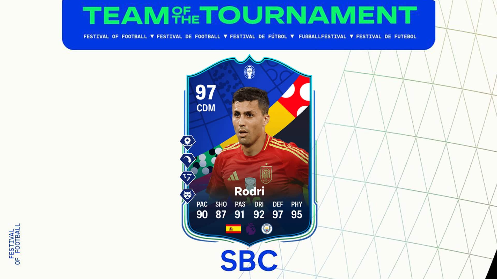 EA FC 24 SBC Rodri Stelle Internazionali Soluzioni E Recensione