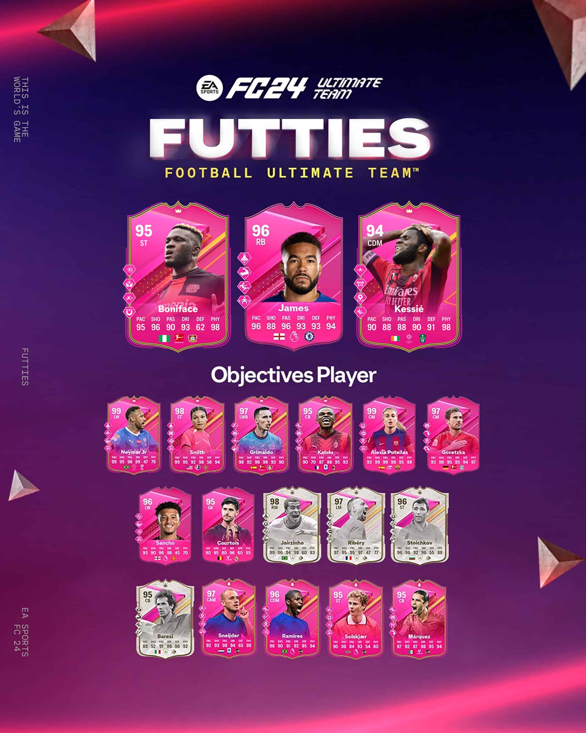 Ea Fc Obiettivi Reece James Coppa Futties Requisiti E Recensione