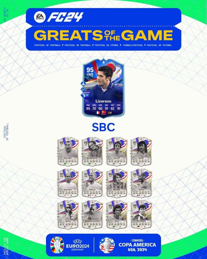 Ea Fc Sbc Bixente Lizarazu Eroe Grandi Del Calcio Soluzioni E