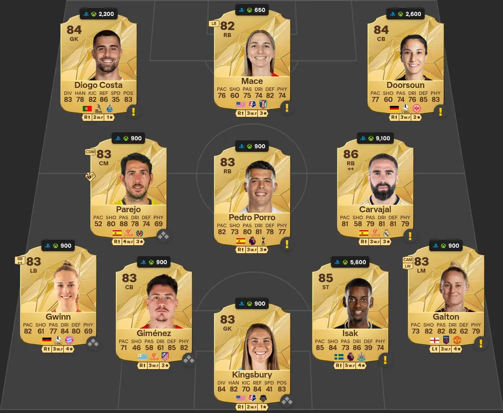 EA FC 25 Max 88 Base Hero Upgrade SBC Best Rewards And Solutions