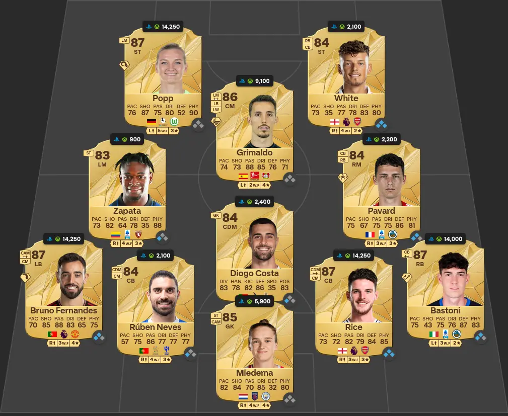 EA FC 25 SBC Aggiornamento Eroi Base Max 88 Soluzioni E Lista Carte